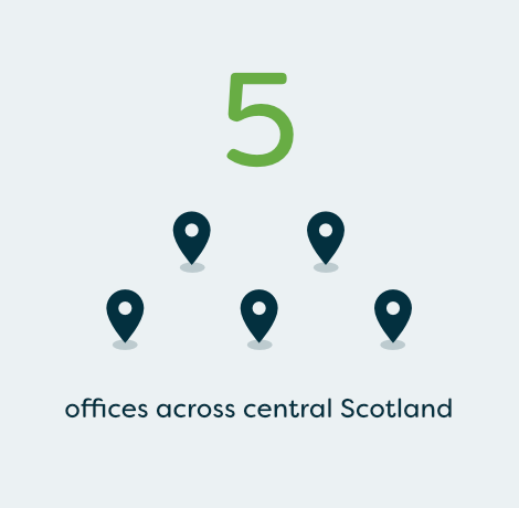 5 offices across central Scotland