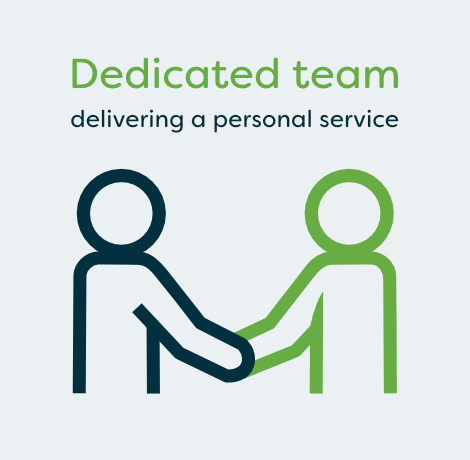 Dedicated team delivering a personal service